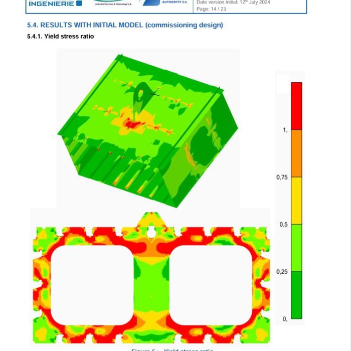 PANAMAX_GIRDER_YIELD_STRESS